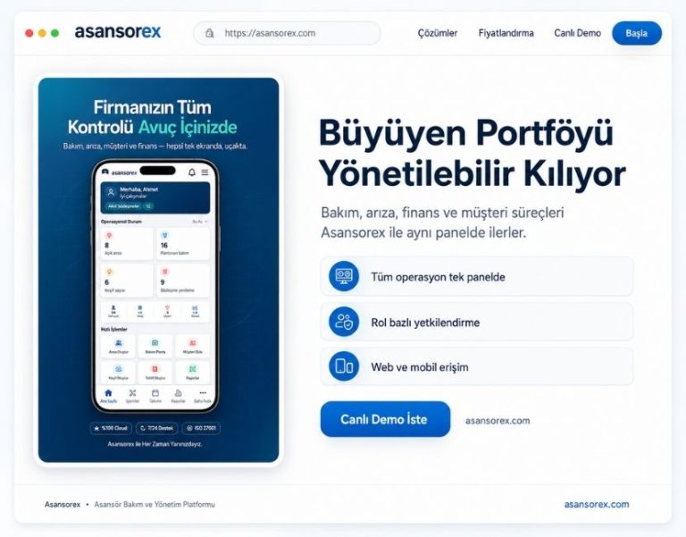 Asansorex.com Büyüyen Portföyü Yönetilebilir Kılıyor